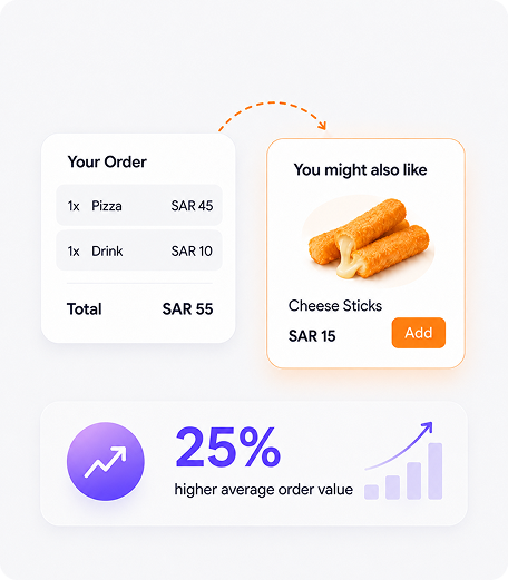Smart Upsell Assistant
