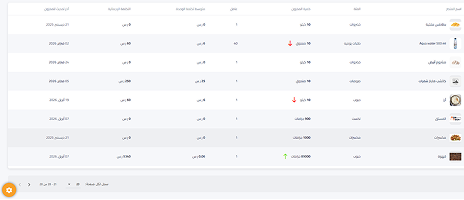 Inventory Management