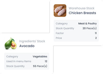 Menu-linked inventory
