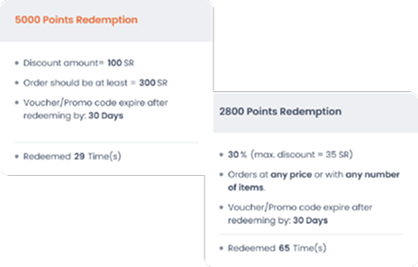 Loyalty Program